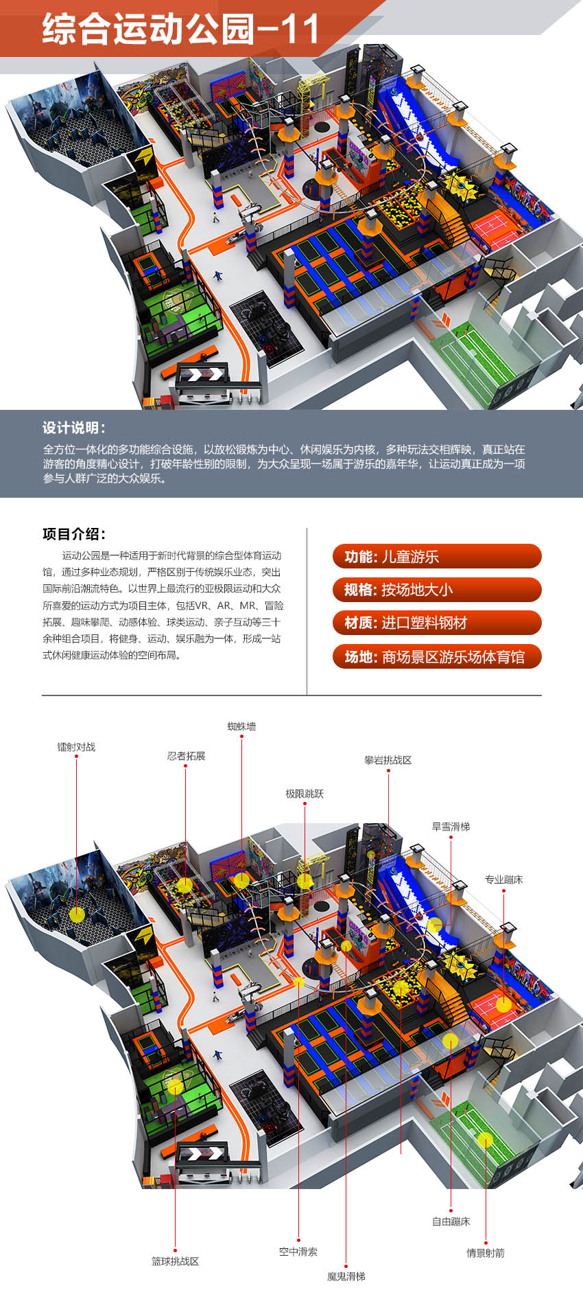 運動公園是一種適用于新時代背景的綜合型體育運動館，通過多種業態規劃，嚴格區別于傳統娛樂業態，突出國際前沿潮流特色。以世界上最流行的亞極限運動和大眾所喜愛的運動方式為項目主體，包括VR、AR、MR、冒險拓展、趣味攀爬、動感體驗、球類運動、親子互動等三十余種組合項目，將健身、運動、娛樂融為一體，形成一站式休閑健康運動體驗的空間布局。